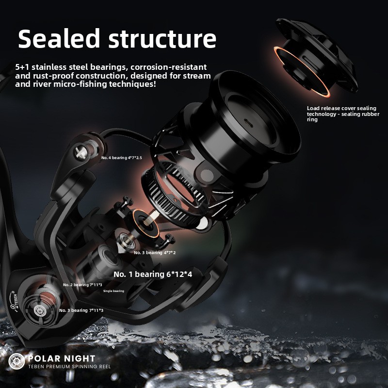 Carrete de Pesca Piscifun Ultr - Kastking Reel Zephyr reseña y precio