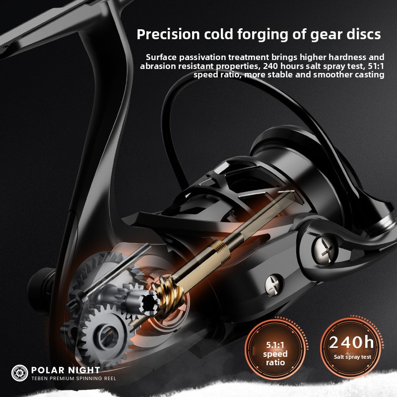 Carrete de Pesca Piscifun Ultr - Kastking Reel Zephyr reseña y precio