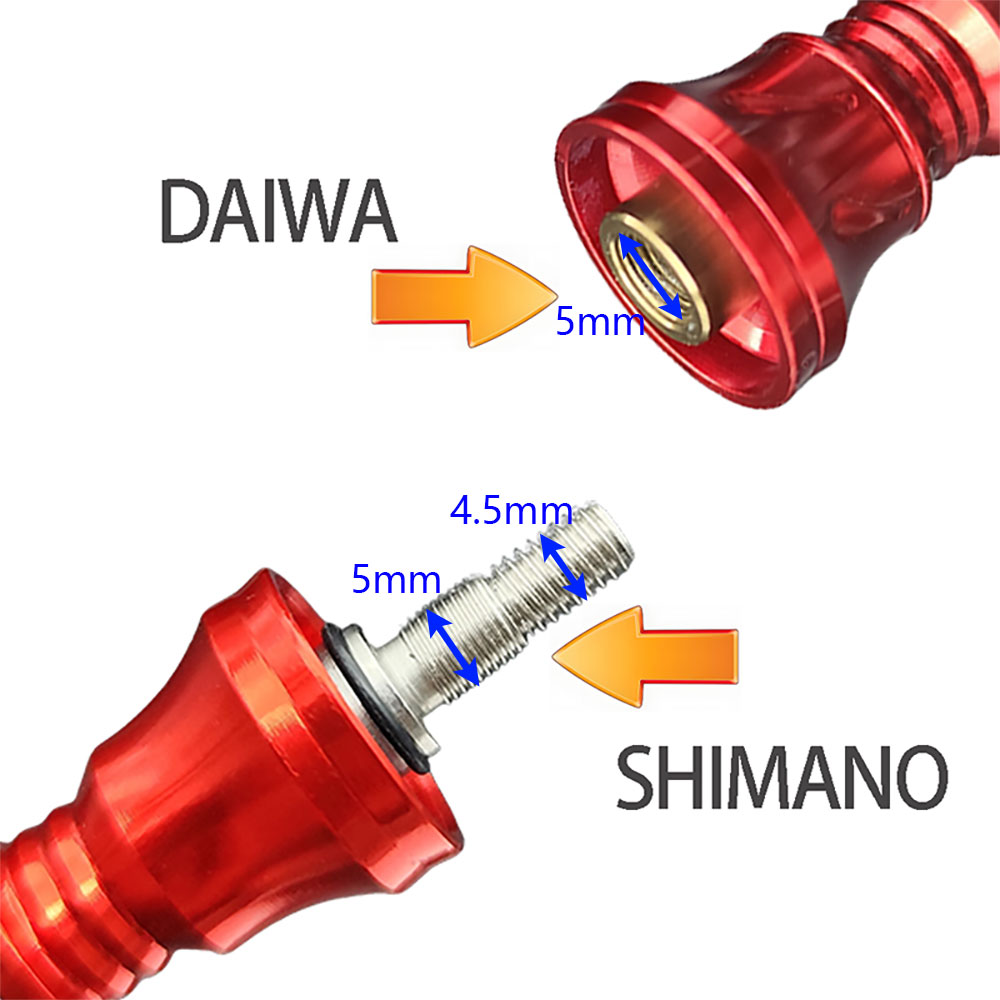 Carrete giratorio de fibra de  - Shimano Reel Stradic reseña y precio