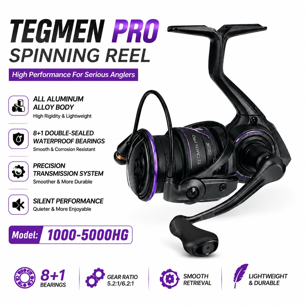 Carrete de Pesca Giratorio Kin - Kastking Reel Zephyr reseña y precio